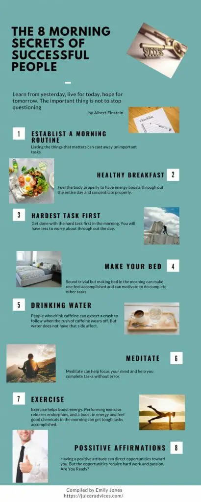 THE 8 MORNING SECRETS OF SUCCESSFUL PEOPLE
