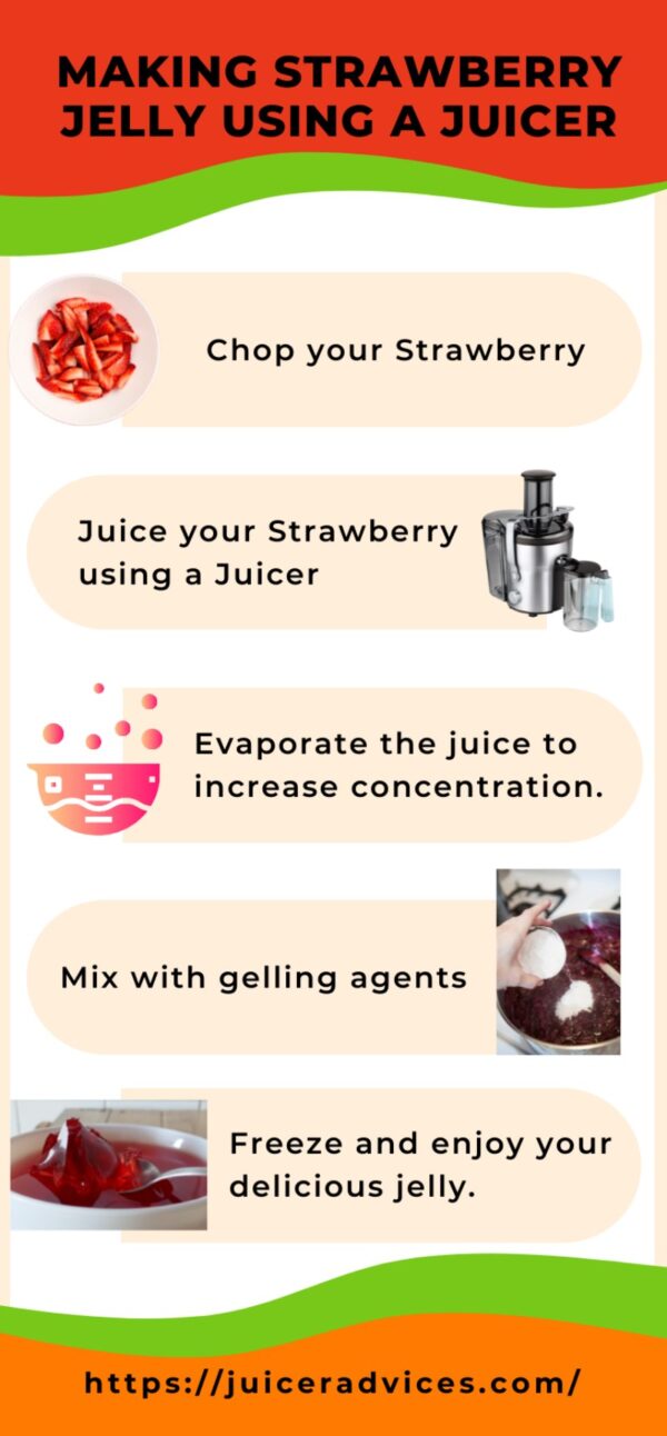 Can You Use a Juicer to Make Jelly?