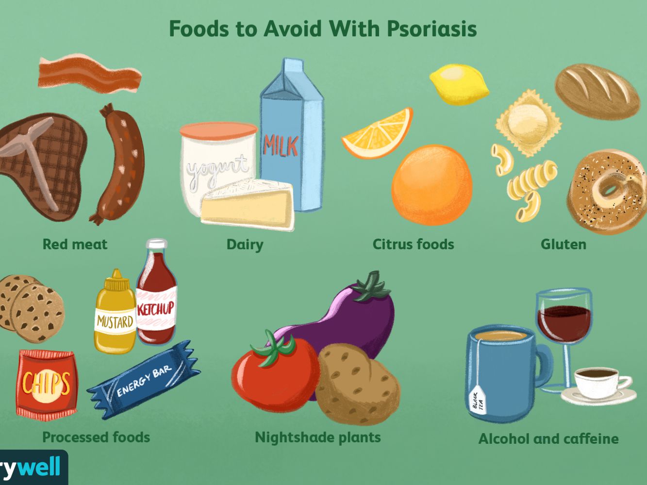 Does Coffee Cause Psoriasis Flare Ups?