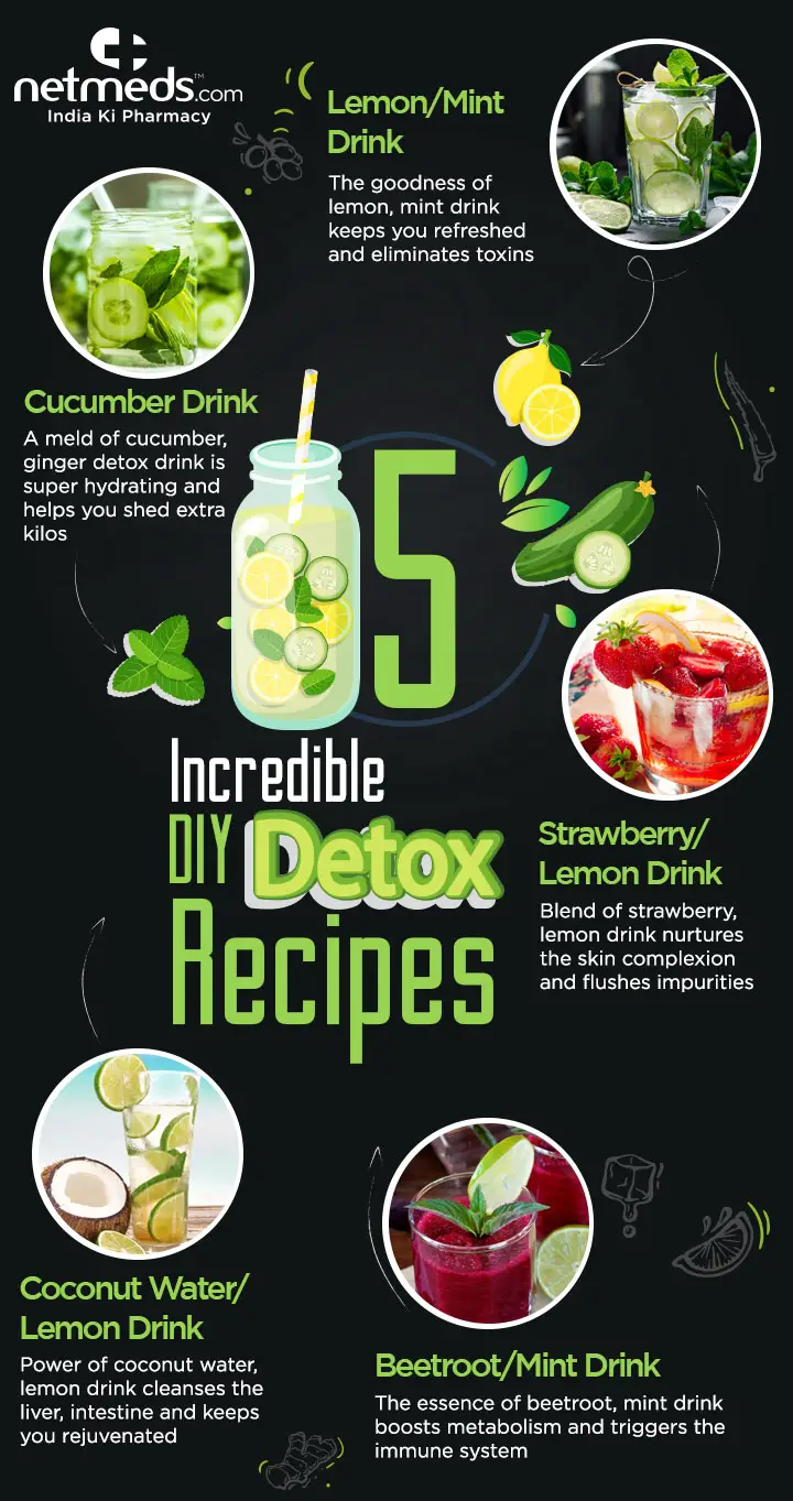 What Is A Good Detox Drink To Flush Your System?