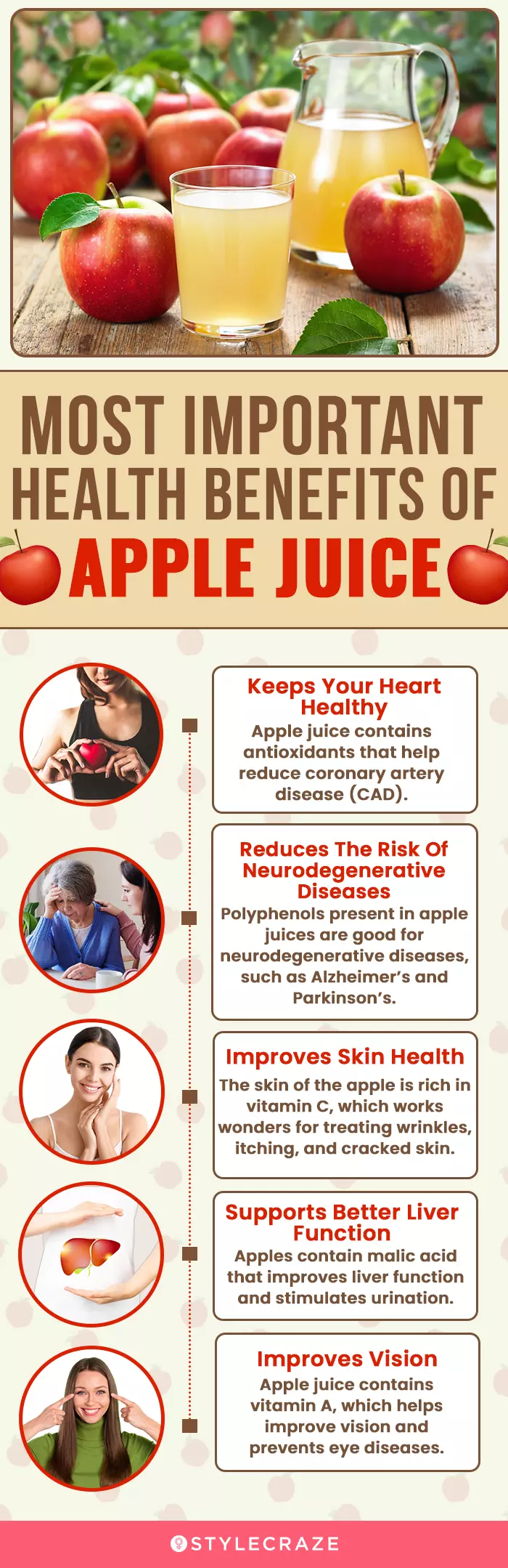 Is Apple Juice Good for You